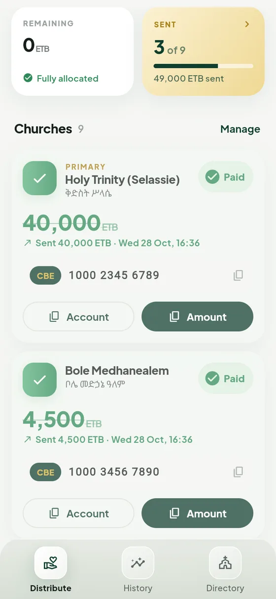 Copy each church's account and amount