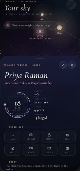 A person's star
