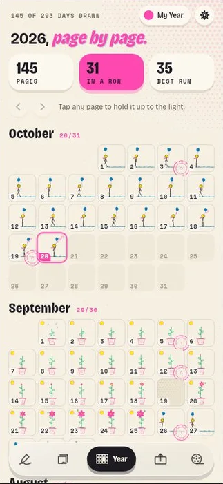The year page by page