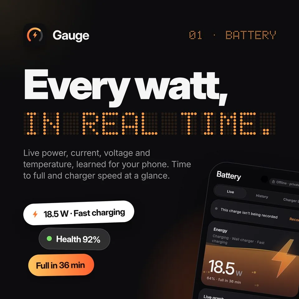 Every watt, in real time