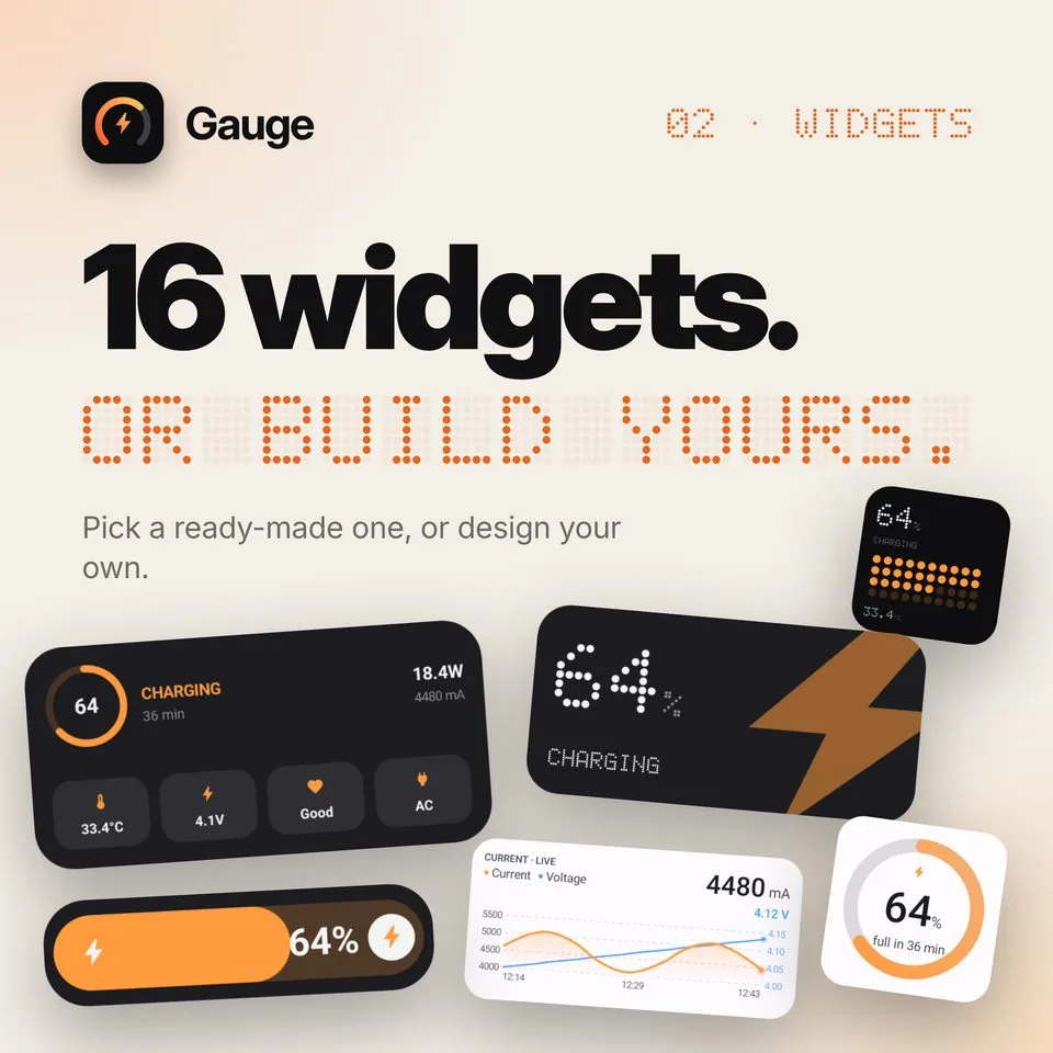 16 widgets, or build yours