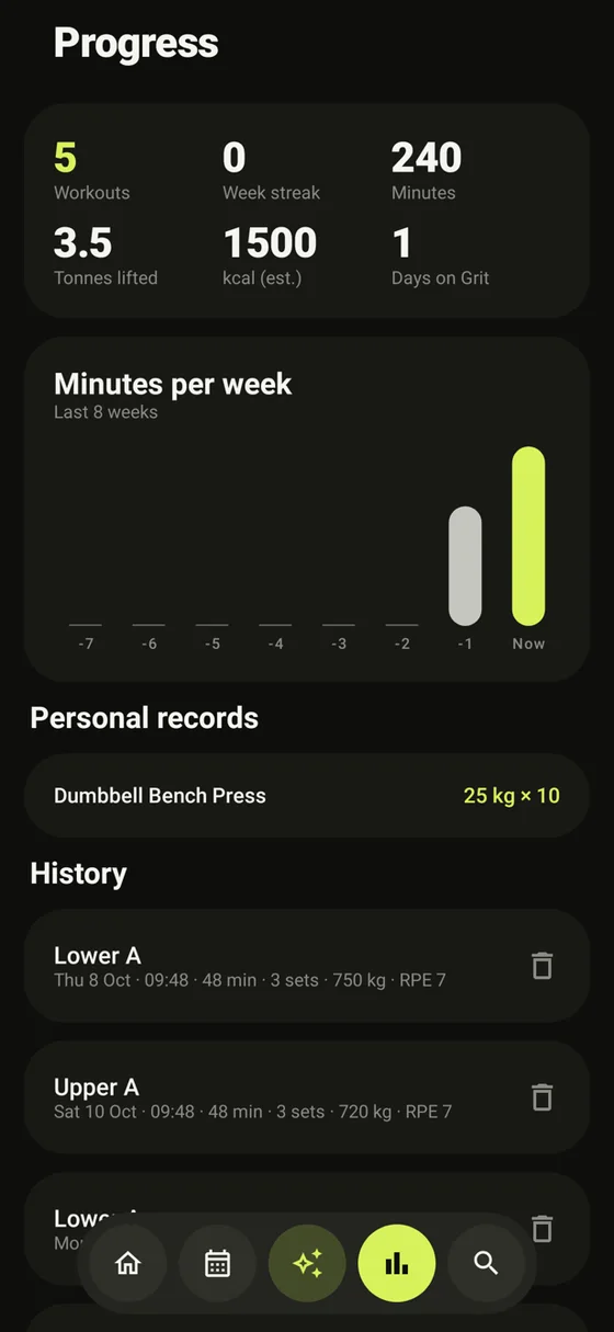 Progress and personal records