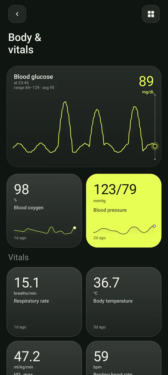 Body and vitals