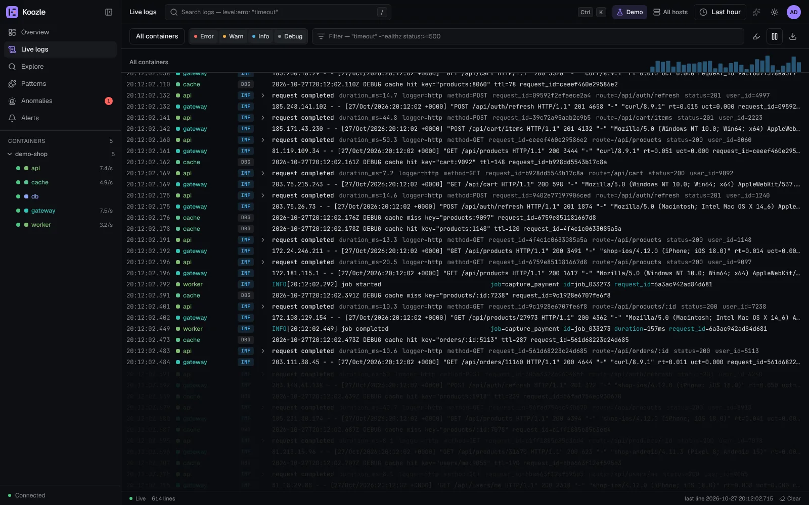 Live logs across containers