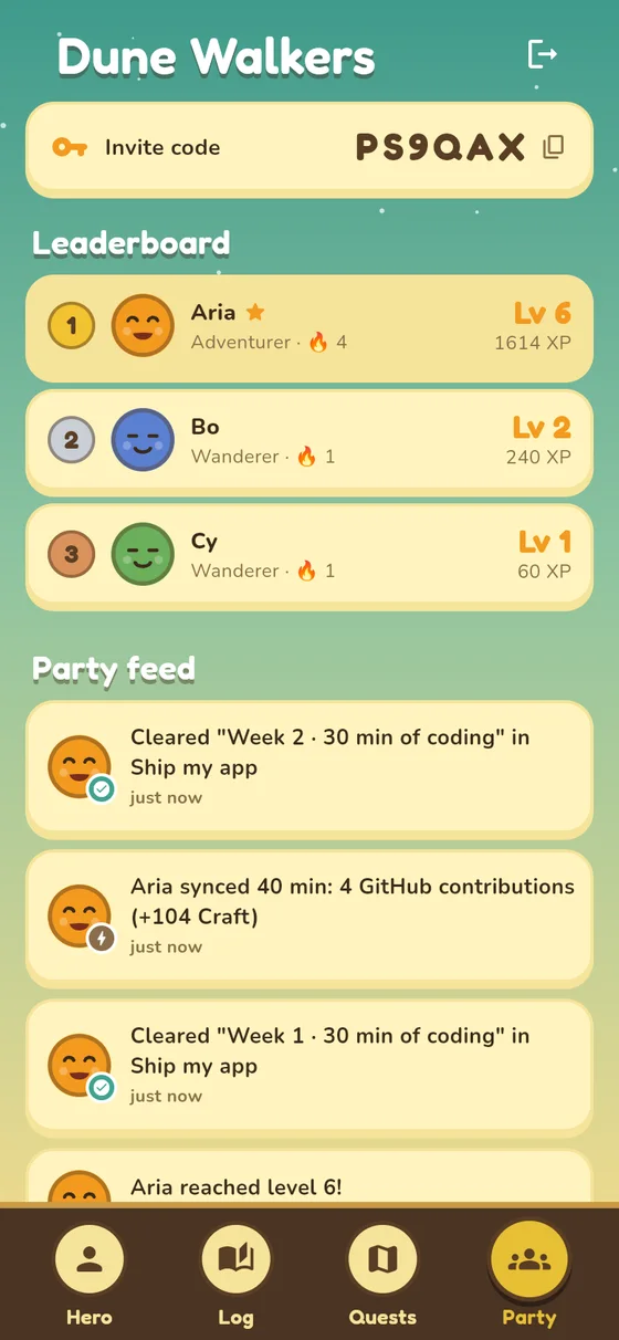 Party leaderboard