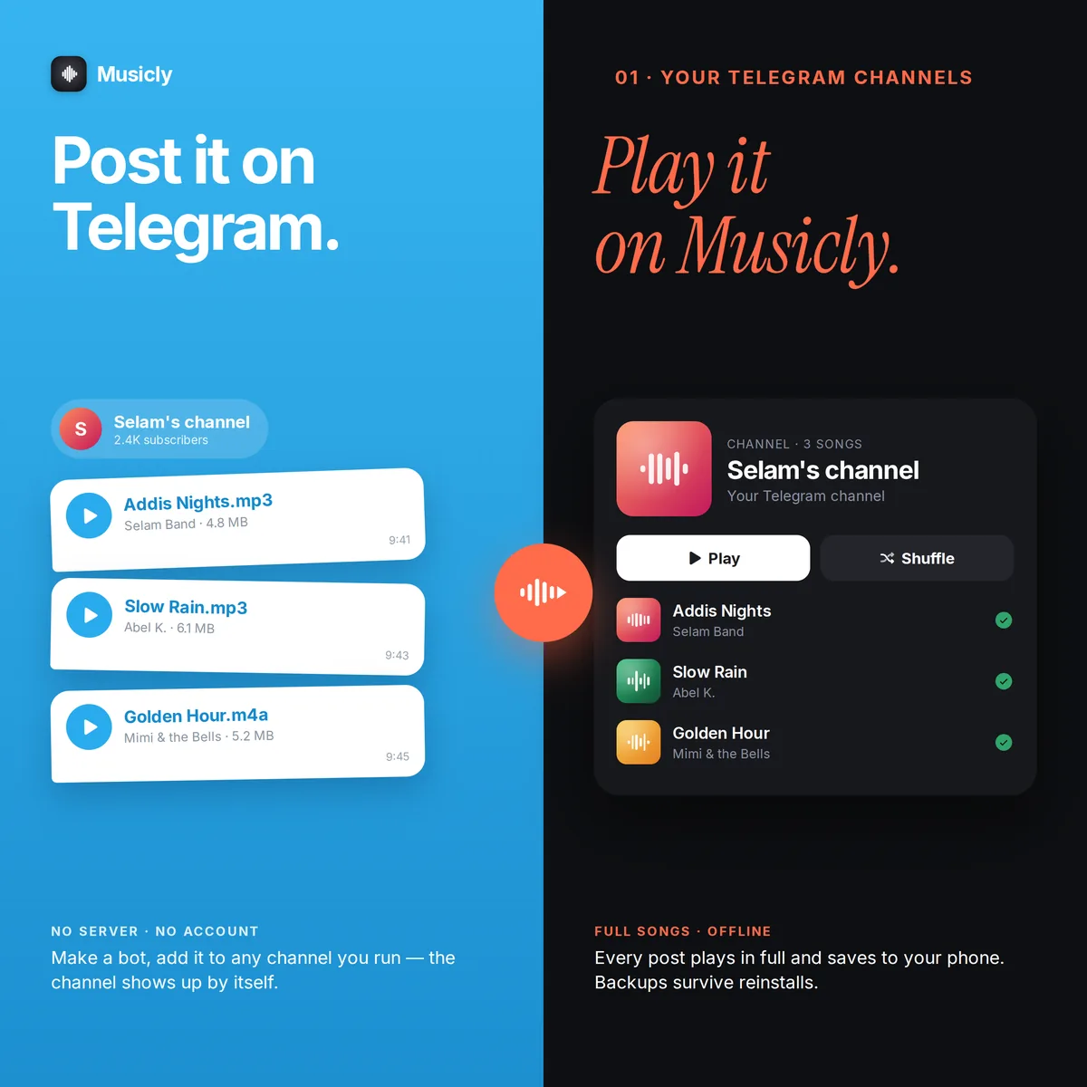 Post it on Telegram, play it on Musicly