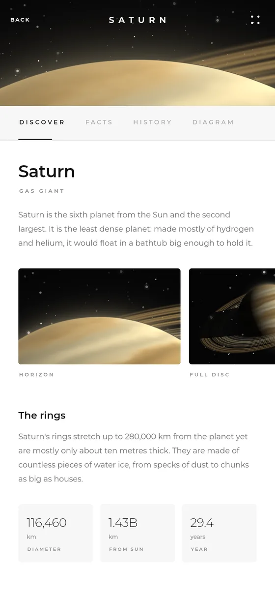 Saturn's detail page