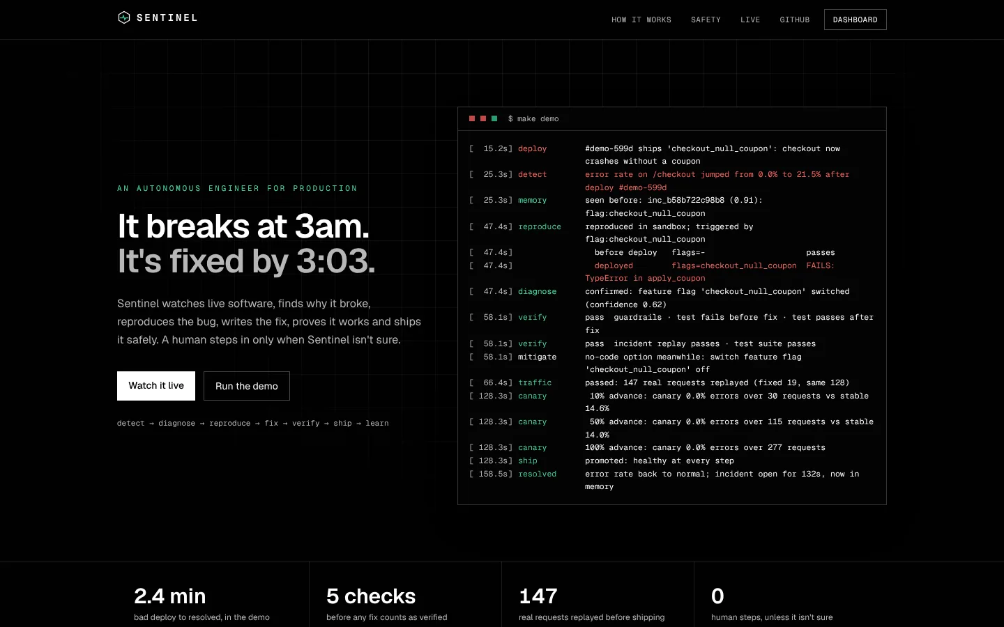 The landing page