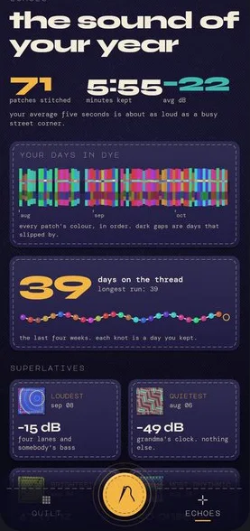 The sound of your year