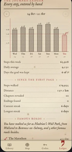 Walking stats