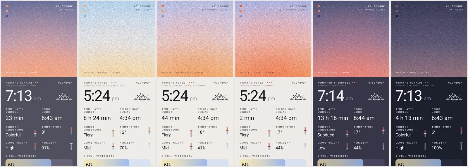 The Horizon style through the day